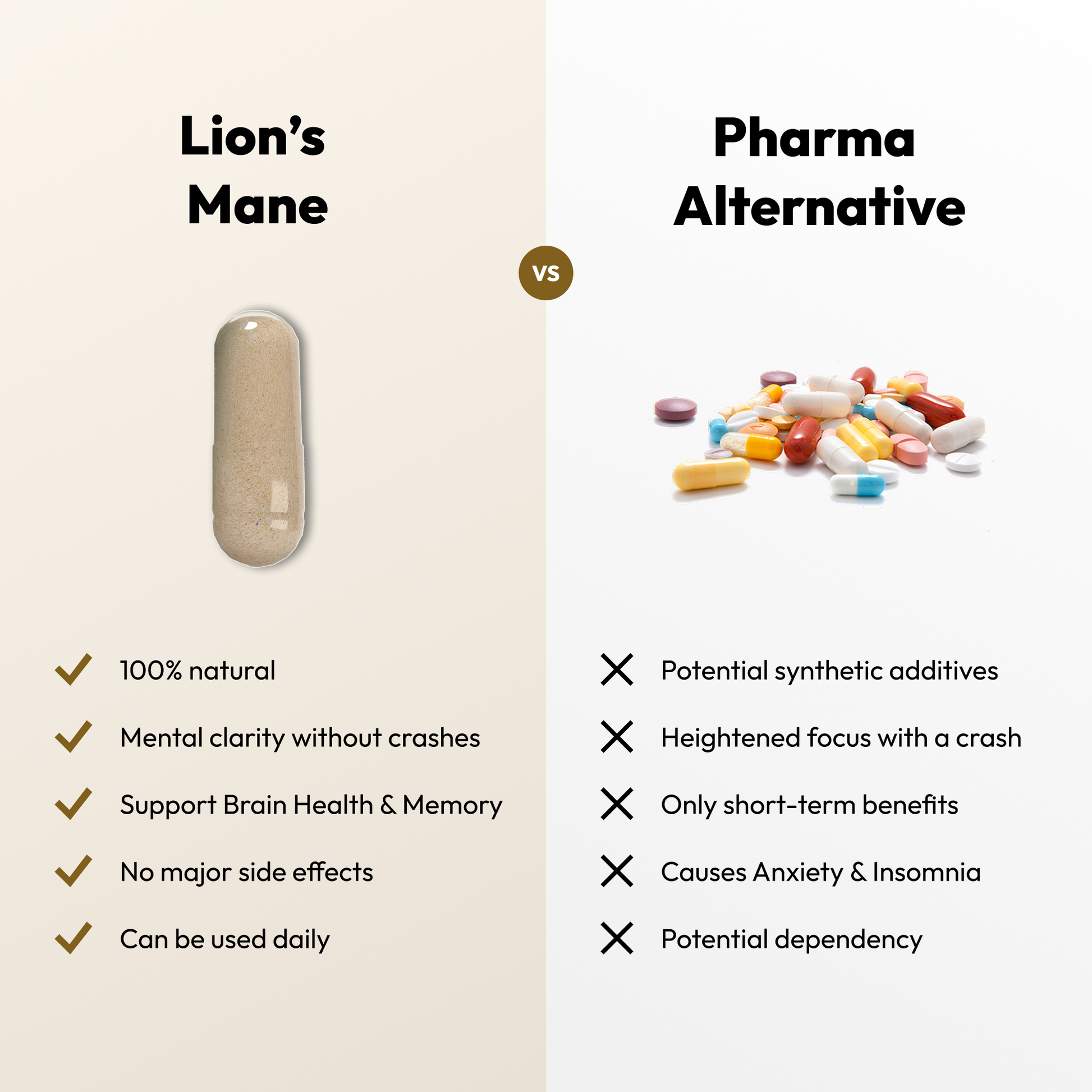 Lion's Mane Mushroom capsules vs pharma alternatives, highlighting natural cognitive support, memory boost, and fewer side effects.