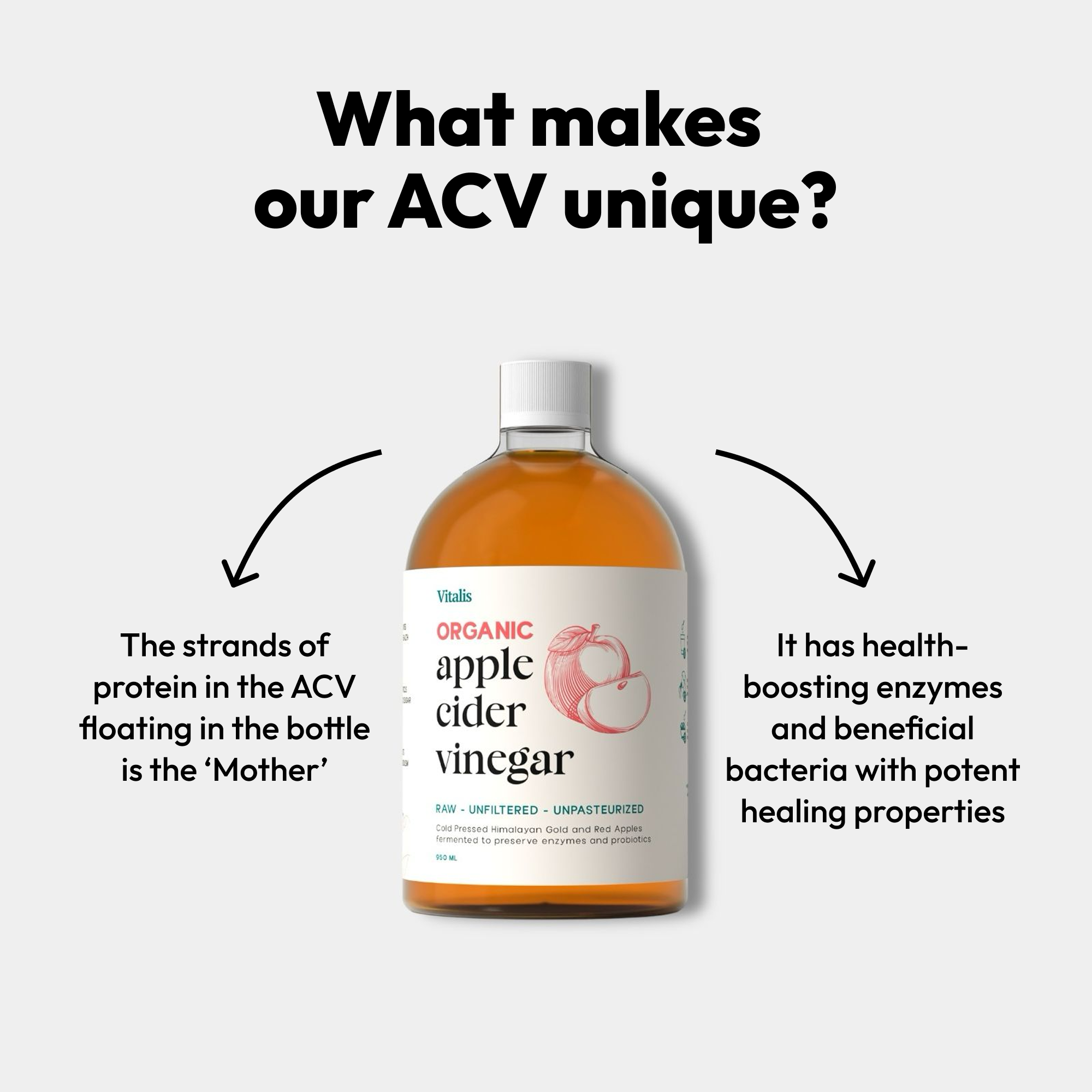 Infographic of Vitalis Organic Apple Cider Vinegar highlighting the “mother,” natural enzymes, and beneficial bacteria in raw ACV bottle